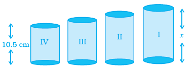 Page 53 Chapter 2 Class 7th NCERT Exemplar